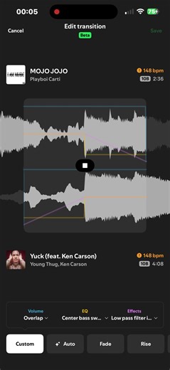 Mojo Jojo X Yuck: A Musical Transition