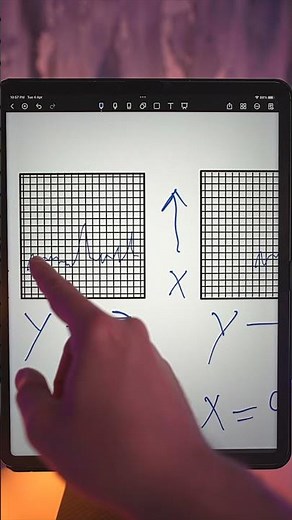 كيف يعمل ماوس الليزر how a laser mouse works