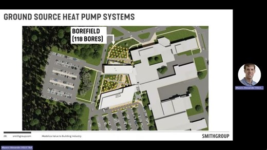 Modelica Applications Smith Group US How Modelica Provides Value to the Building Industry | Modelica Association