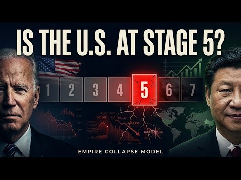 The 7-Stage Empire Collapse Pattern — Is the U.S. at Stage 5?