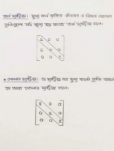 HSC Higher Math Matrix