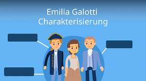 Emilia Galotti - Charakterisierung • Figurenanalyse