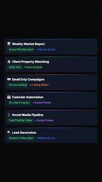 Install Your AI Agent Team in 5 Commands #shorts #AI #opensource