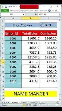 Excel Name Manager 🔥 Formula Ko Easy Banaye! #shorts #gyanworld