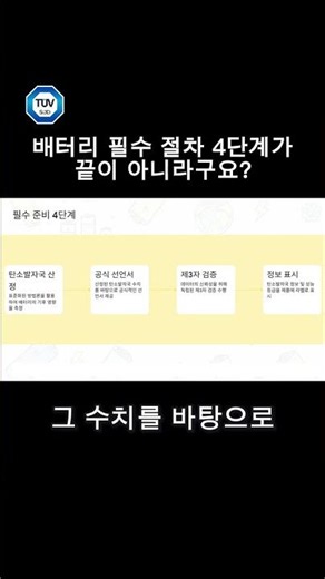 배터리 탄소 발자국 4단계 준비를 위한 필수 가이드! #ESG #친환경 #유럽시장 #수출전략 #규제대응 #기업전략 #글로벌트렌드 #넷제로 #탄소관리 #산업트렌드 #tuvsud
