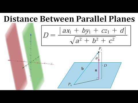 Distance Between Two Parallel Planes