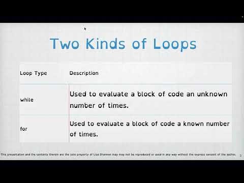 SNHU IT140 Module Four 24EW3