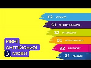 English language levels | Find out your level