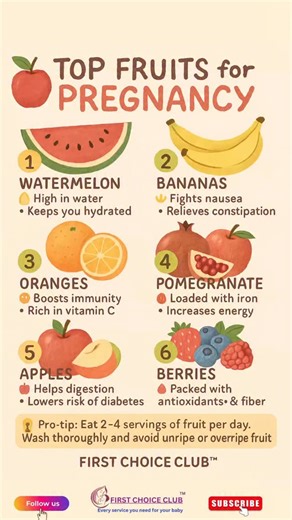 🍎 Top Fruits for Pregnancy — A Healthy, Tasty Boost for You & Baby! Fruits are one of the easiest (and yummiest!) ways to add vitamins, minerals, and hydration during pregnancy 💕 Here are the BEST fruits every mom-to-be should include in her daily diet — safe, nutritious, and full of benefits for your growing little one! ✨ You’ll learn: ✔ Which fruits boost immunity ✔ Which ones help with digestion & constipation ✔ Iron-rich options for energy ✔ Fruits that keep you hydrated ✔ What to avoid &