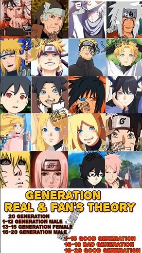 20 Generations of Shinobi — The Real & Fan Theory Timeline Explained! 😱🔥| Naruto to Boruto Evolution