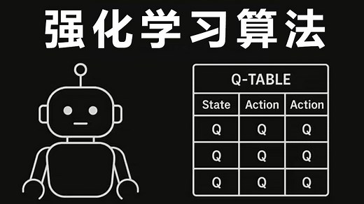 【强化学习】3天学会Q-Learning、DQN、A3C、PPO等强化学习算法（附实战项目源码讲解）