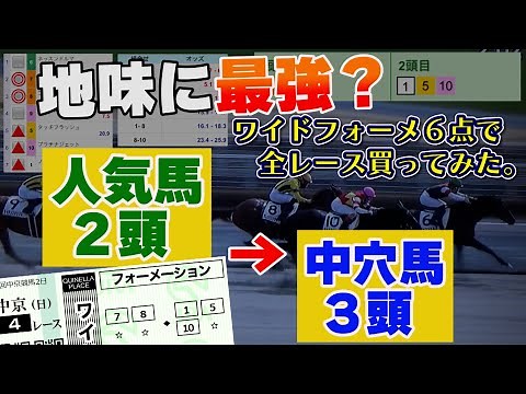 【競馬検証】大負けなし!? 高確率で楽しめる美味しいワイド６点フォーメ。