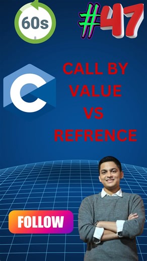 Difference Between Call by Value and Call by Reference #shorts #coding #tech