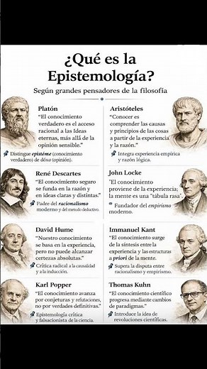 Que es la epistemología #epistemologia