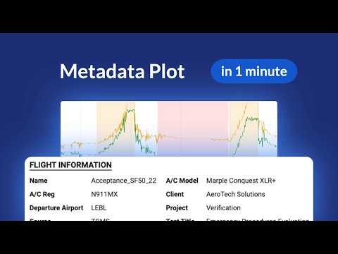 1 Minute Marple: Metadata Plot