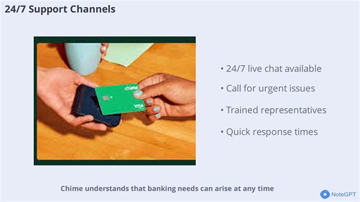 ≋What is Number-™ for {{Chime-Accountant}} CustomerⓃ Comprasive Service Software Chime-™