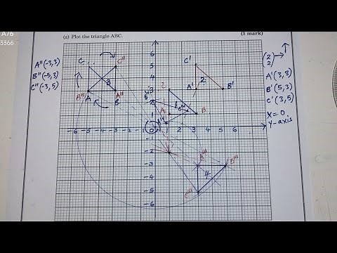 KCSE MATHS PAPER 1: TRANSFORMATIONS(REFLECTION, ROTATION, TRANSLATION AND ENLARGEMENT) CONGRUENCE