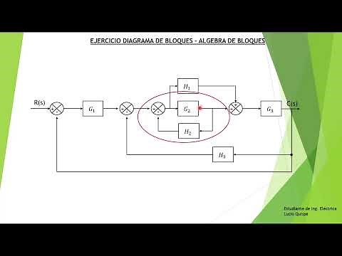 Automatic control - block diagram exercise - block algebra