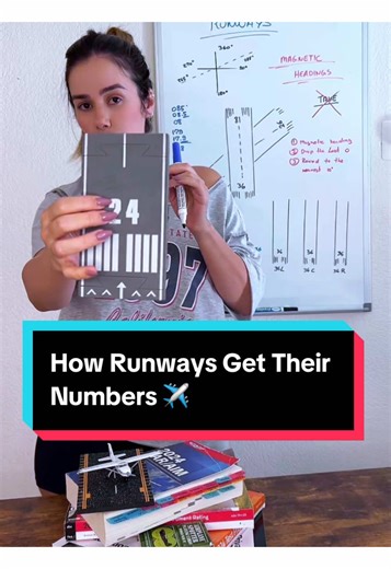 Runway numbers = magnetic heading. Easy! 🛩️ #Aviation #StudentPilot #Runway #PilotLife #FlightTraining