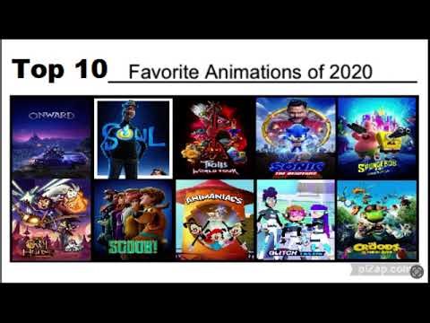 My Top 10 Favorite Animations of 2020