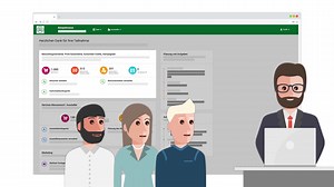 TSC Tutorial Besuchergutscheine DE