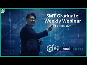 The Systematic Trader Webinar 5 October 2020 by Collin Seow