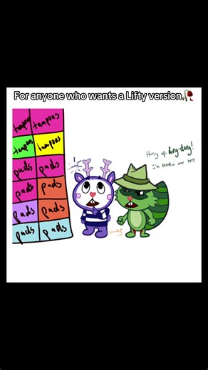 Lifty Edition: Happy Tree Friends Meme