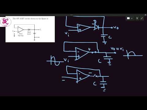 Precision Rectifier Explained | Op-Amp Diode Circuit for Signal Rectification|Analog Circuit