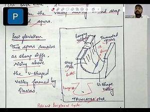 RePrep: Truncated Spurs #truncate #geomorphology #civilprep #glacial #geographyoptional