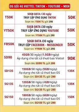 The Cheapest 4G Packages from Viettel – List Updated Continuously 2026 #trending #4gviettel