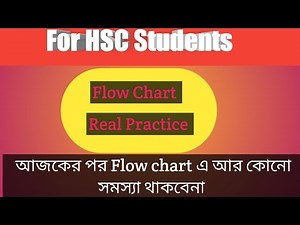 hsc flow chart