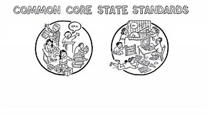 The Parent's Guide to the Common Core
