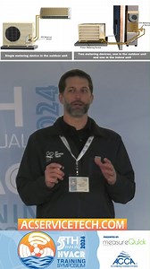 4.9K views · 75 reactions | How much do you know about Metering...