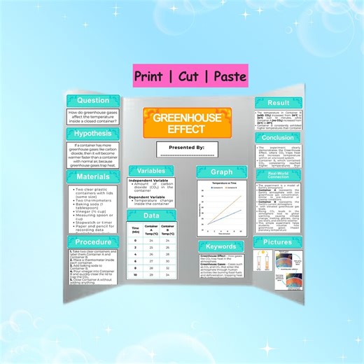 Ready to Print Science Fair Project | STEM Greenhouse Effect Trifold | PDF   Editable Canva Template | 48x36 Board | Print Cut Paste - Etsy