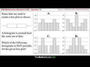 2024 HSC Maths Std2 Q15 How to solve statistics box-plot & histogram matching problem