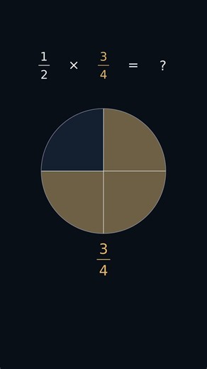 What is half of this shaded amount?