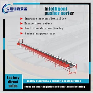 [Hot Item] Advanced Ai Inventory Management Solutions for Efficient Sorting