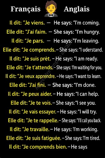 🗣️ Apprends à passer du discours direct au discours indirect facilement | Apprendre l'anglais au Ghana