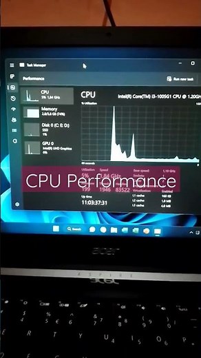 CARA MELIHAT GRAFIK CPU PERFORMANCE