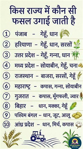UPSC SSC interview mai puchhe gye sawal.. most important gkgs questions answers #upsc #ssc #viral