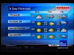 TWC Local on the 8s from February 2006 #10