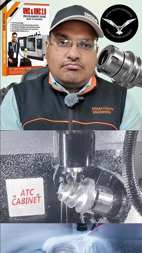 6.5K views · 429 reactions | LINEAR MOTION GUIDEWAY - LM GUIDE WAY - VMC MACHINE SELECTION PROCESS #sigmayouthengineers | Vipin Kumar Yadav | Facebook