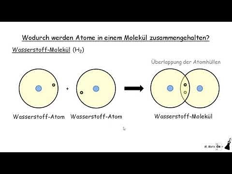 Die Elektronenpaarbindung - kovalente Bindung - Atombindung - Moleküle