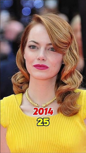 The Amazing Spider-Man 2 Cast… 12 Years Later 😱