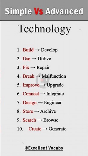 10 Simple vs Advanced Words for Technology Terms