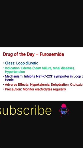 Drug of the Day 💊 Frusemide | Loop Diuretic for Edema, Hypertension Frusemide #NursingStudents #