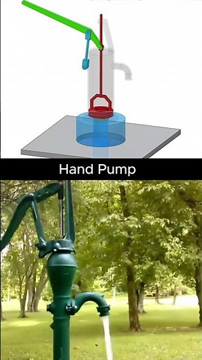Hand Pump Explained #machine #technology #mechanism