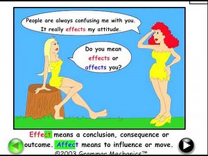 Troublesome Words - Flashcards - Often Confused English Words - Easy English Grammar