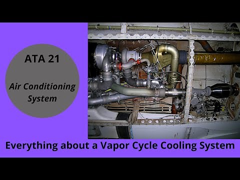 Air Conditioning System (How does a vapor cycle cooling system work?)