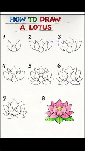 Up Board 12th class art lotus drawing step by step for 12th class up board exam #fingerpainting